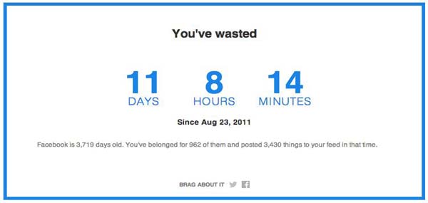 wasted time on Facebook