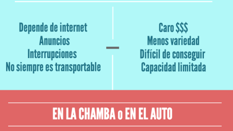 Infographic Web Player vs Music Player