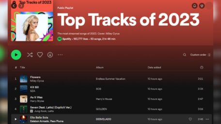 Peso Pluma, entre los más escuchados de 2023 en Spotify